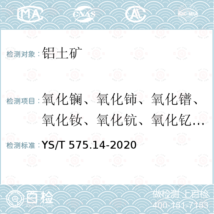 氧化镧、氧化铈、氧化镨、氧化钕、氧化钪、氧化钇、稀土氧化物总量 YS/T 575.14-2020 铝土矿石化学分析方法 第14部分:稀土氧化物含量的测定