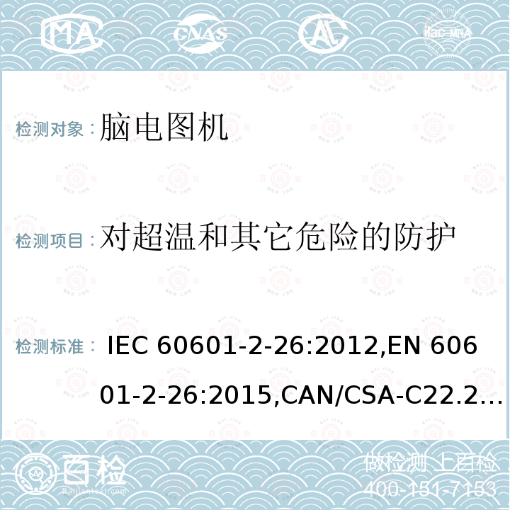 对超温和其它危险的防护 IEC 60601-2-26 医用电气设备 第2-26部分：脑电图机的基本安全和基本性能的专用要求 :2012,EN 60601-2-26:2015,CAN/CSA-C22.2 No. 60601-2-26:14,IEC 80601-2-26:2019,EN 80601-2-26:2020,GB 9706.226-2021