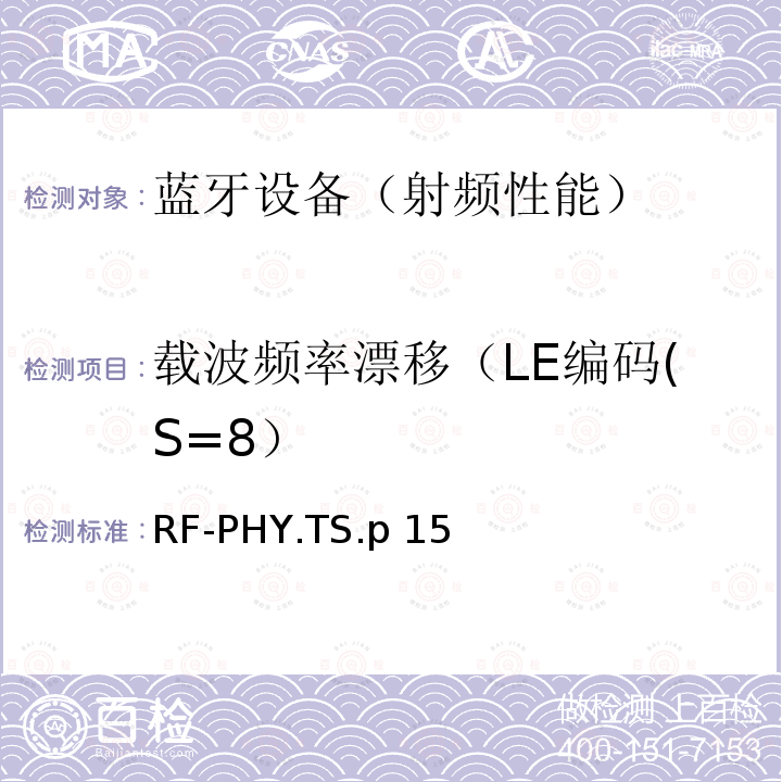 载波频率漂移（LE编码(S=8） RF-PHY.TS.p 15 《蓝牙射频物理层》 RF-PHY.TS.p15