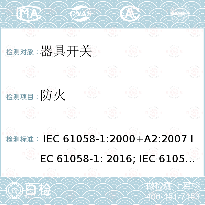 防火 器具开关, 通用要求 IEC 61058-1:2000+A2:2007 IEC 61058-1: 2016; IEC 61058-1-1: 2016 IEC 61058-1-2: 2016 AS/NZS 61058.1:2008 GB/T 15092.1-2010  AS/NZS 61058.1.2: 2021  AS/NZS 61058.1: 2020  GB 15092.1:2020