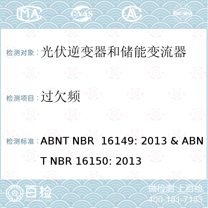 过欠频 巴西并网逆变器规则&符合性测试程序 ABNT NBR 16149: 2013 & ABNT NBR 16150: 2013