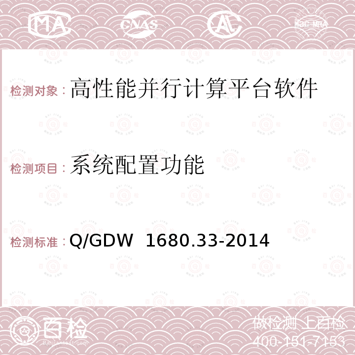 系统配置功能 Q/GDW  1680.33-2014 智能电网调度控制系统 第3-3部分：基础平台 平台管理 Q/GDW 1680.33-2014