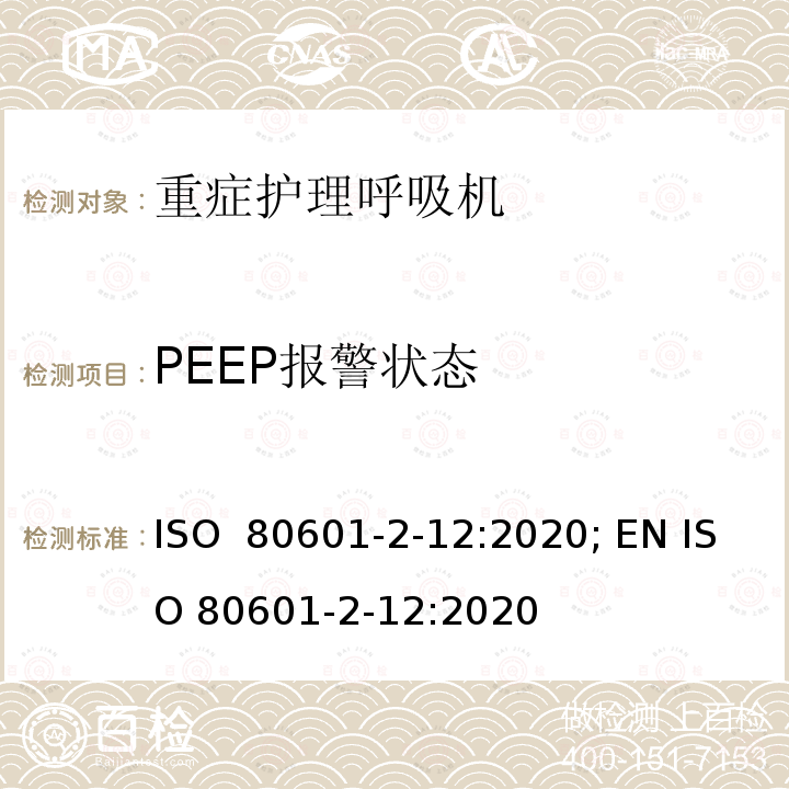 PEEP报警状态 ISO  80601-2-12:2020; EN ISO 80601-2-12:2020 医用电气设备 第2-12部分：重症护理呼吸机的基本安全和基本性能专用要求 ISO 80601-2-12:2020; EN ISO 80601-2-12:2020
