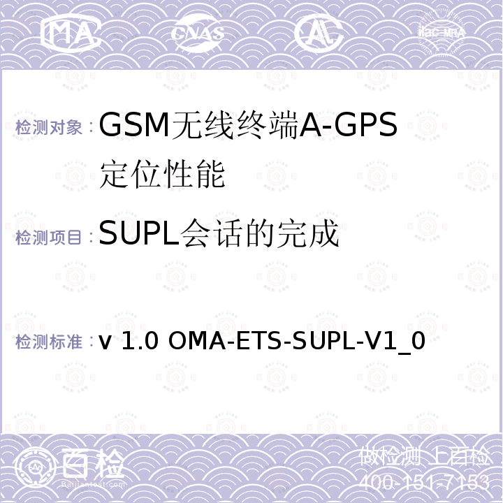 SUPL会话的完成 v 1.0 OMA-ETS-SUPL-V1_0  安全用户面定位业务引擎测试规范v1.0 OMA-ETS-SUPL-V1_0 （2011）