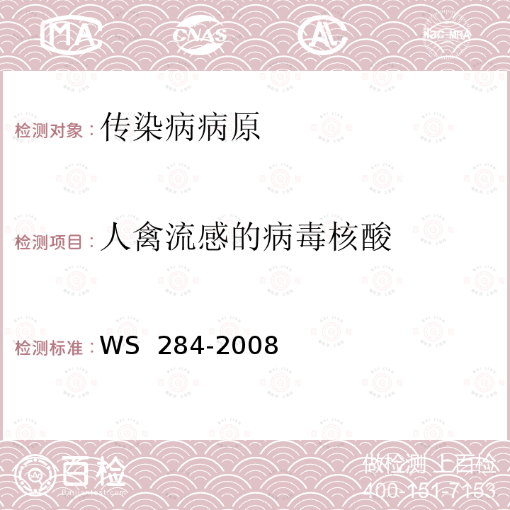 人禽流感的病毒核酸 WS 284-2008 人感染高致病性禽流感诊断标准