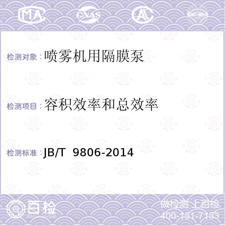 百检网