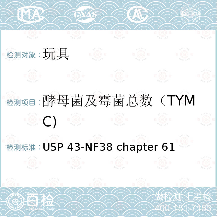酵母菌及霉菌总数（TYMC) USP 43-NF38 chapter 61 非灭菌产品微生物检测：微生物的计数检测 USP43-NF38 chapter 61