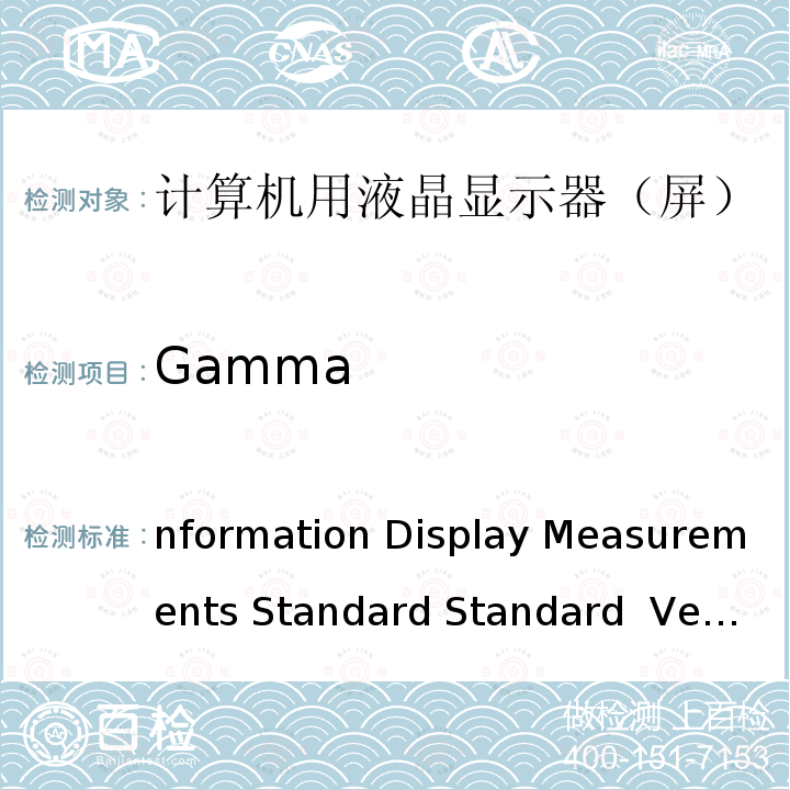 Gamma Information Display Measurements Standard Standard  Version 1.03 2012