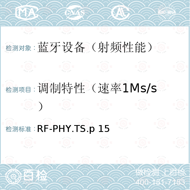调制特性（速率1Ms/s） RF-PHY.TS.p 15 《蓝牙射频物理层》 RF-PHY.TS.p15
