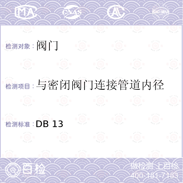 与密闭阀门连接管道内径 《人民防空工程防护质量检测技术规程》 DB13(J)/T 223-2017