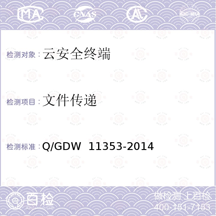 文件传递 国家电网公司云安全终端系统技术要求 Q/GDW 11353-2014