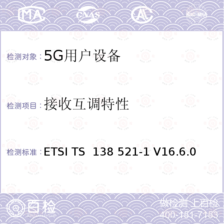 接收互调特性 ETSI TS 138 521 第五代通信；NR；用户设备（UE）一致性规范； 无线电发射和接收； 第 1 部分：范围 1 独立 -1 V16.6.0 (2021-02);-1 V16.8.0 (2021-08)
