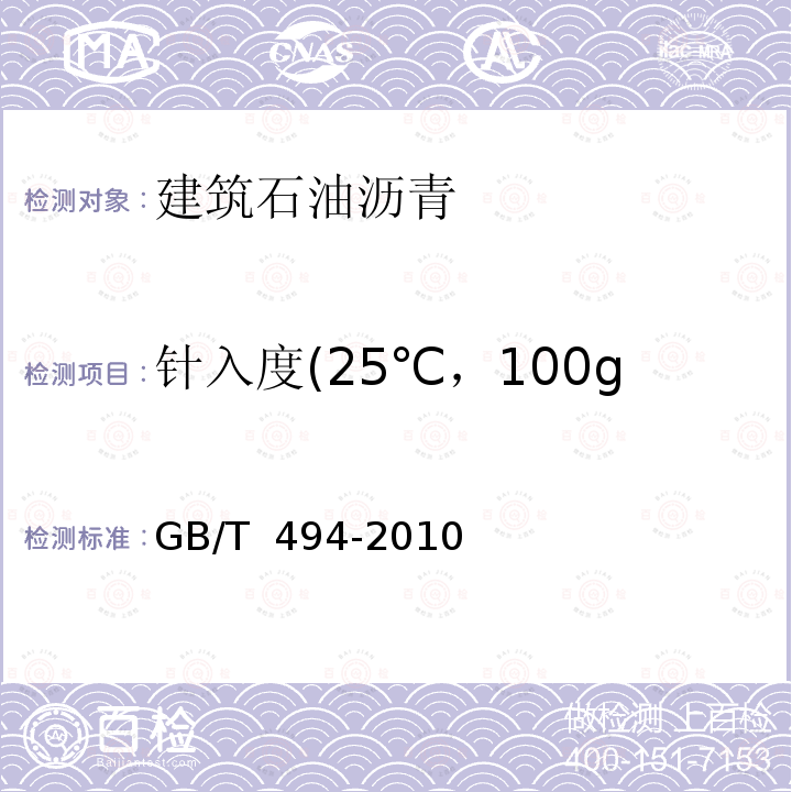 针入度(25℃，100g，5s/（1/10mm） GB/T 494-2010 建筑石油沥青