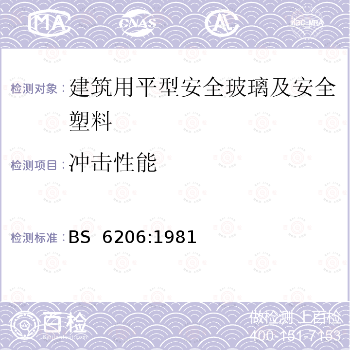 冲击性能 《建筑用平型安全玻璃及安全塑料冲击性能要求规范》 BS 6206:1981