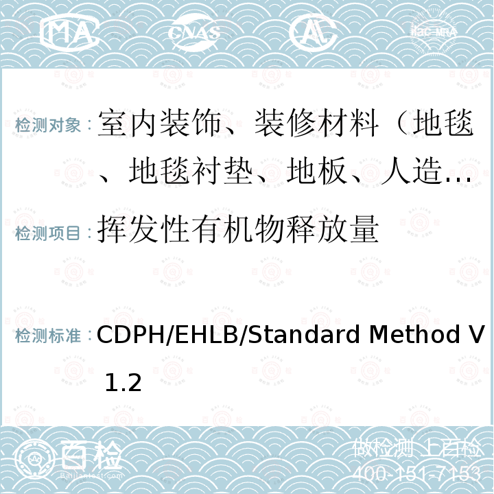 挥发性有机物释放量 使用环境舱法对室内挥发性有机化合物释放的测试和评估方法标准 CDPH/EHLB/Standard Method V1.2 (January 2017)