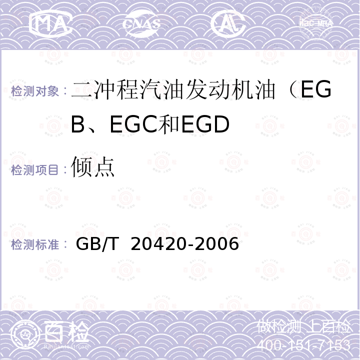 倾点 GB、EGC和EGD GB/T 2042 二冲程汽油发动机油（EGB、EGC和EGD） GB/T 20420-2006