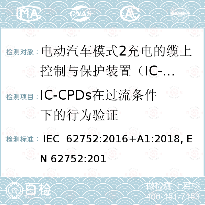 IC-CPDs在过流条件下的行为验证 电动汽车模式2充电的缆上控制与保护装置（IC-CPD） IEC 62752:2016+A1:2018, EN 62752:2016