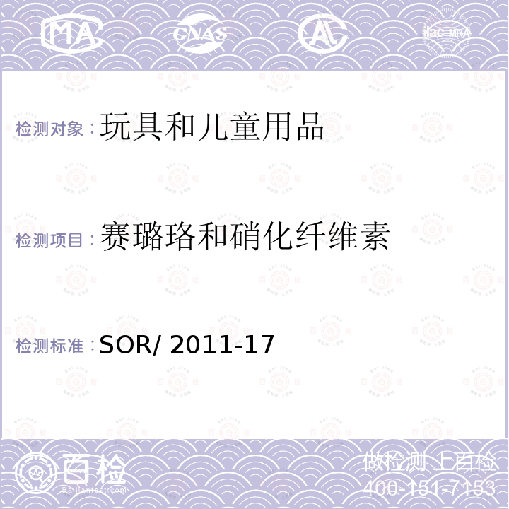 赛璐珞和硝化纤维素 SOR/2011-17 加拿大消费品安全法令-玩具条例 