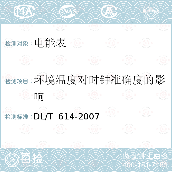 环境温度对时钟准确度的影响 DL/T 614-2007 多功能电能表