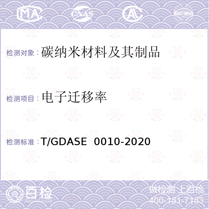电子迁移率 ASE 0010-2020 石墨烯薄膜的测定 T/GD
