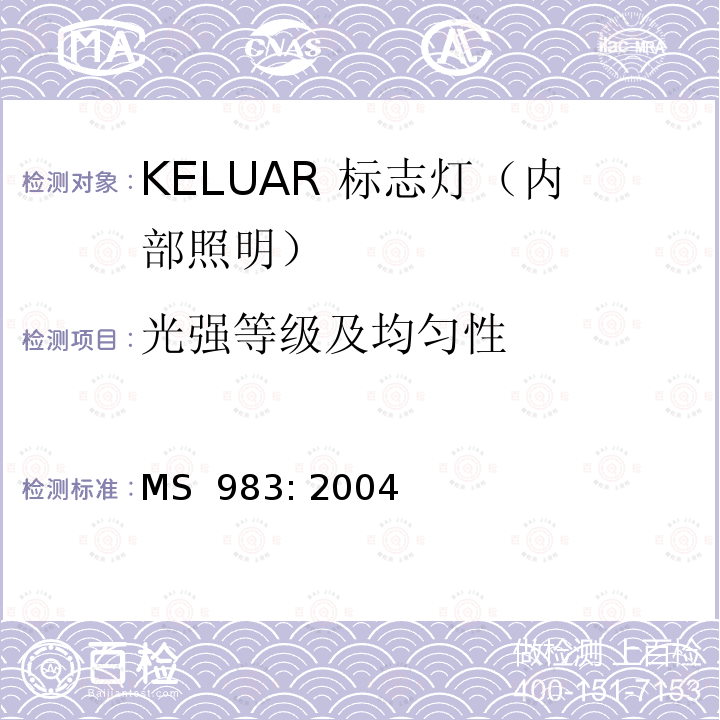 光强等级及均匀性 MS  983: 2004 "KELUAR" 标志灯（内部照明）规格要求 MS 983: 2004