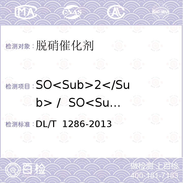 SO<Sub>2</Sub> /  SO<Sub>3</Sub> 转化率的硫酸根检测 DL/T 1286-2013 火电厂烟气脱硝催化剂检测技术规范