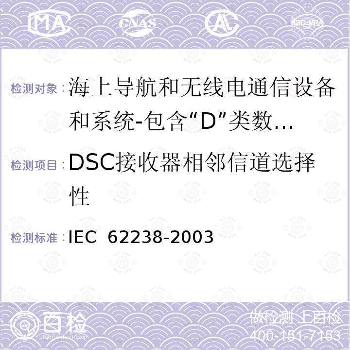 DSC接收器相邻信道选择性 IEC 62238-2003 海上导航和无线电通信设备及系统 结合"D"级数字选择呼叫的特高频VHF无线电话设备 测试方法和要求的测试结果