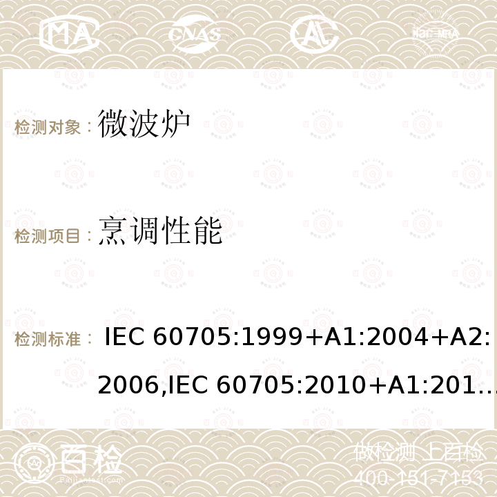 烹调性能 家用微波炉性能测试方法 IEC 60705:1999+A1:2004+A2:2006,IEC 60705:2010+A1:2014+ A2:2018,EN 60705:1999+A1:2004+A2:2006,EN 60705:2012+A1:2014,EN 60705:2015+A2:2018 ,GB/T 18800-2017