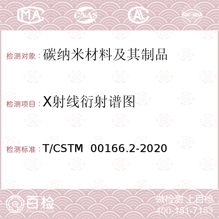 X射线衍射谱图 T/CSTM  00166.2-2020 石墨烯材料表征 第2部分 X射线衍射法 T/CSTM 00166.2-2020