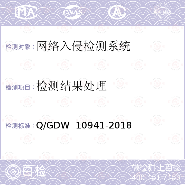 检测结果处理 《入侵检测系统测试要求》 Q/GDW 10941-2018
