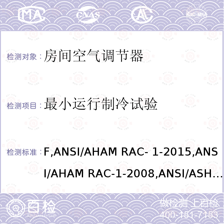 最小运行制冷试验 10 CFR 430 房间空气调节器 能源之星对空调器的要求V5.0, B部分 附录 F,ANSI/AHAM RAC-1-2015,ANSI/AHAM RAC-1-2008,ANSI/ASHARE 16-1983(RA2018)