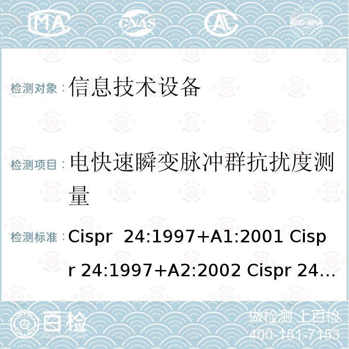 电快速瞬变脉冲群抗扰度测量 信息技术设备抗扰度限值和测量方法 Cispr 24:1997+A1:2001 Cispr 24:1997+A2:2002 Cispr 24:2010+A1:2015