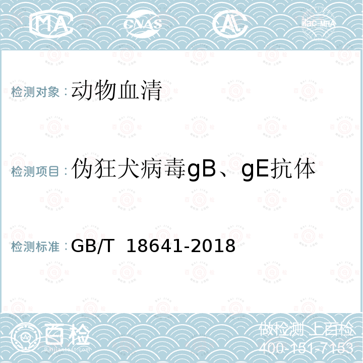 伪狂犬病毒gB、gE抗体 GB/T 18641-2018 伪狂犬病诊断方法