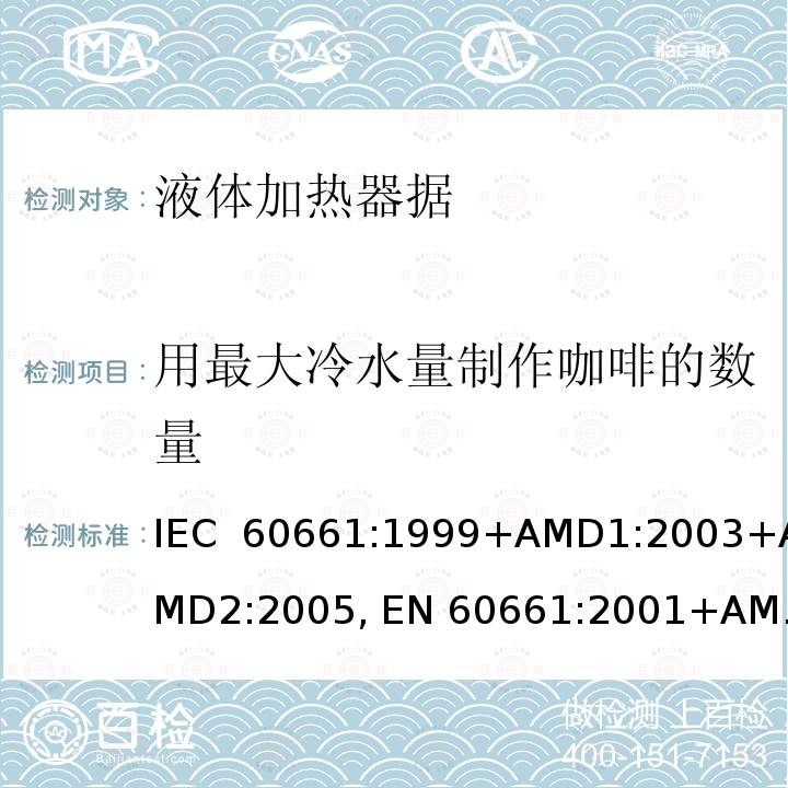 用最大冷水量制作咖啡的数量 家用咖啡机性能的测量方法 IEC 60661:1999+AMD1:2003+AMD2:2005, EN 60661:2001+AMD1:2003+AMD2:2005, EN 60661:2014