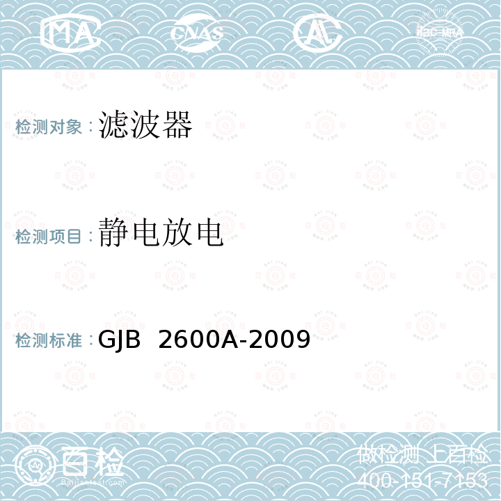 静电放电 GJB 2600A-2009 声表面波器件通用规范 