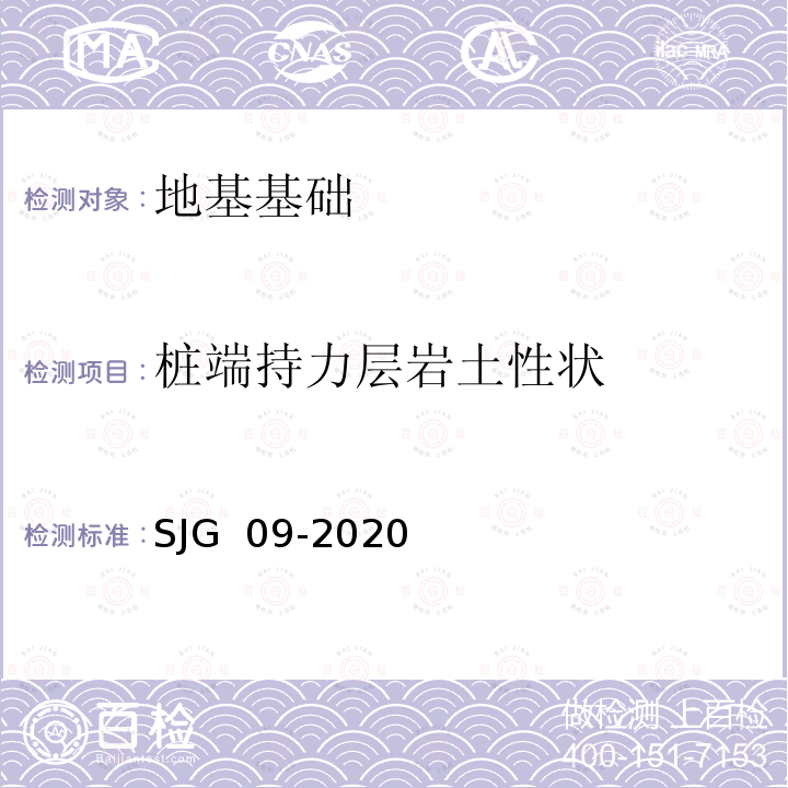 桩端持力层岩土性状 深圳市建筑基桩检测规程 SJG 09-2020