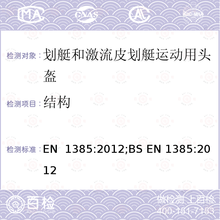 结构 划艇和激流皮划艇运动用头盔 EN 1385:2012;BS EN 1385:2012