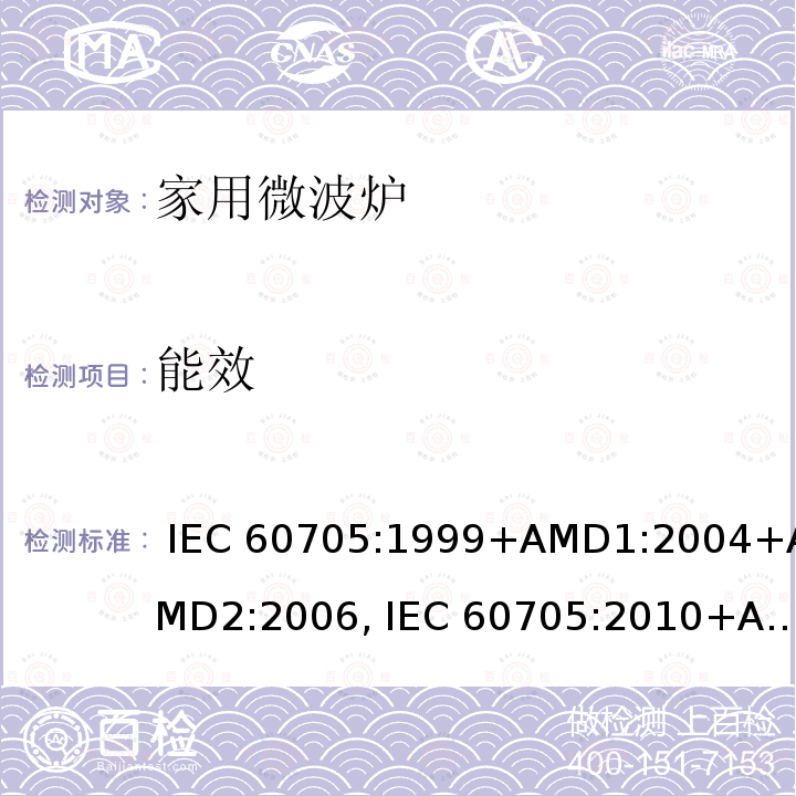 能效 家用微波炉性能测试方法 IEC 60705:1999+AMD1:2004+AMD2:2006, IEC 60705:2010+AMD1:2014, EN 60705:1999+AMD1:2004+AMD2:2006, EN 60705:2012+AMD1:2014, EN 60705:2015