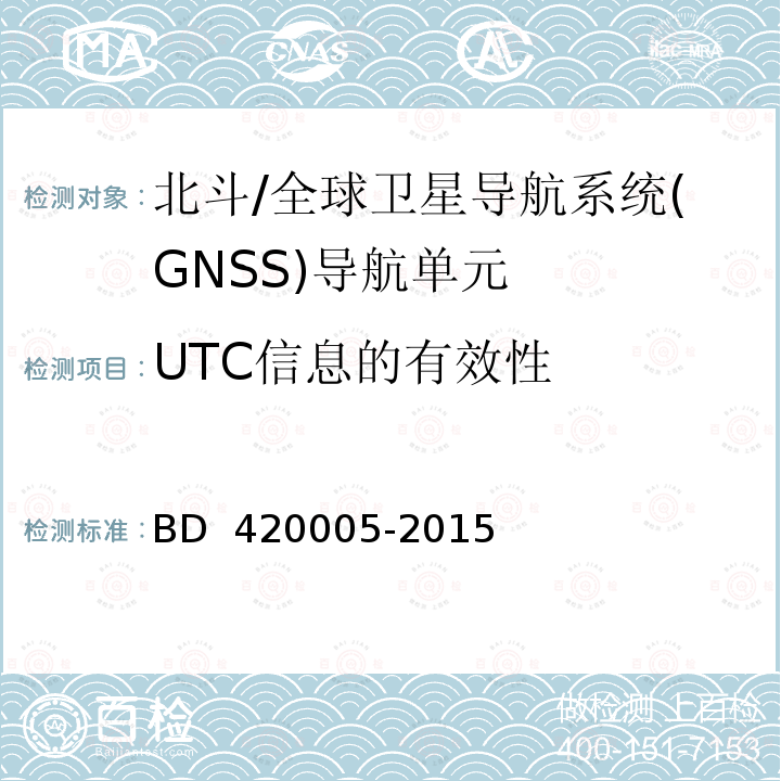 UTC信息的有效性 北斗/全球卫星导航系统(GNSS)导航单元性能要求及测试方法 BD 420005-2015