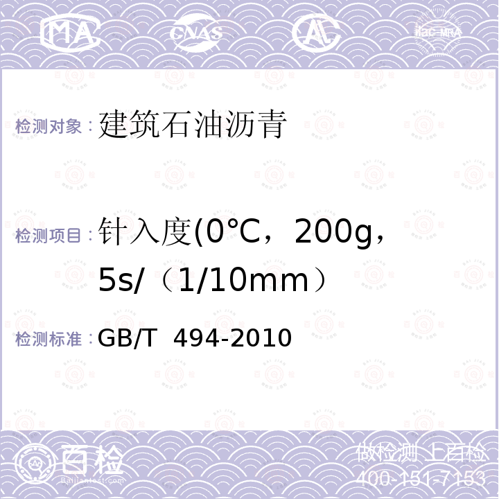针入度(0℃，200g，5s/（1/10mm） GB/T 494-2010 建筑石油沥青