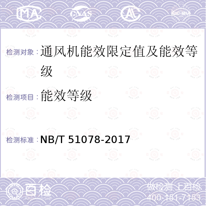 能效等级 NB/T 51078-2017 煤矿用通风机能效限定值