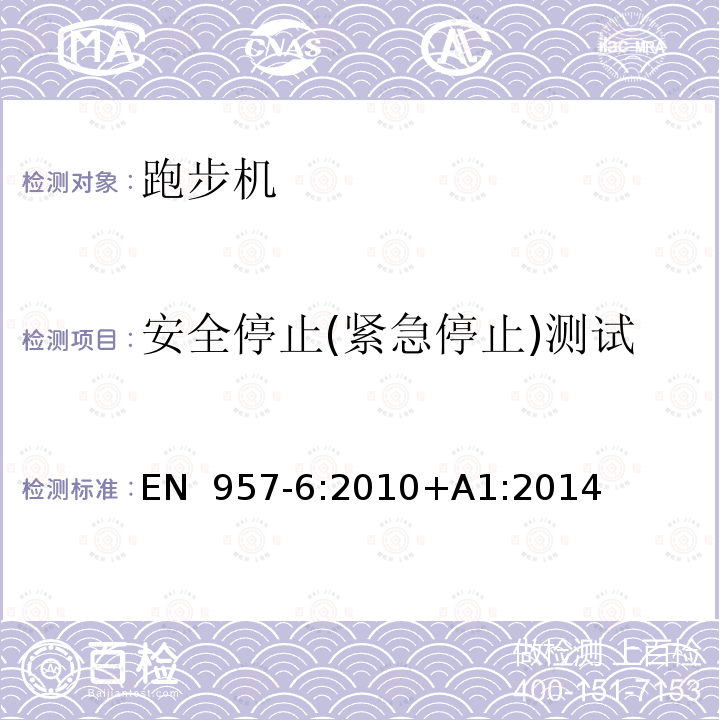 安全停止(紧急停止)测试 EN 957-6:2010 固定训练设备 第6部分:跑步机，附加的特殊安全要求和试验方法 +A1:2014