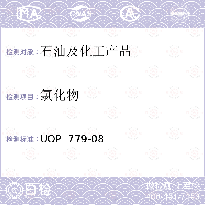 氯化物 UOP  779-08 用微电量分析测定石油馏出物中 UOP 779-08