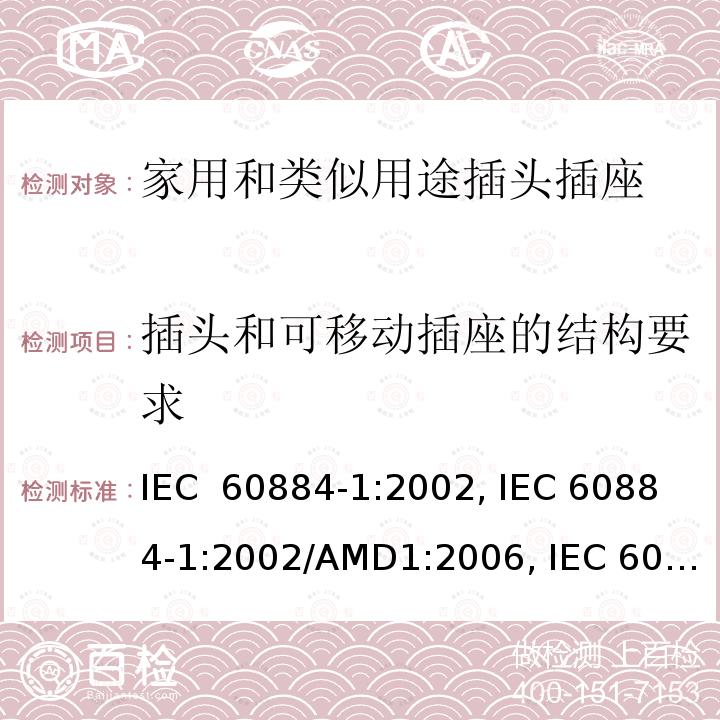 插头和可移动插座的结构要求 家用和类似用途插头插座  第1部分:通用要求 IEC 60884-1:2002, IEC 60884-1:2002/AMD1:2006, IEC 60884-1:2002/AMD2:2013