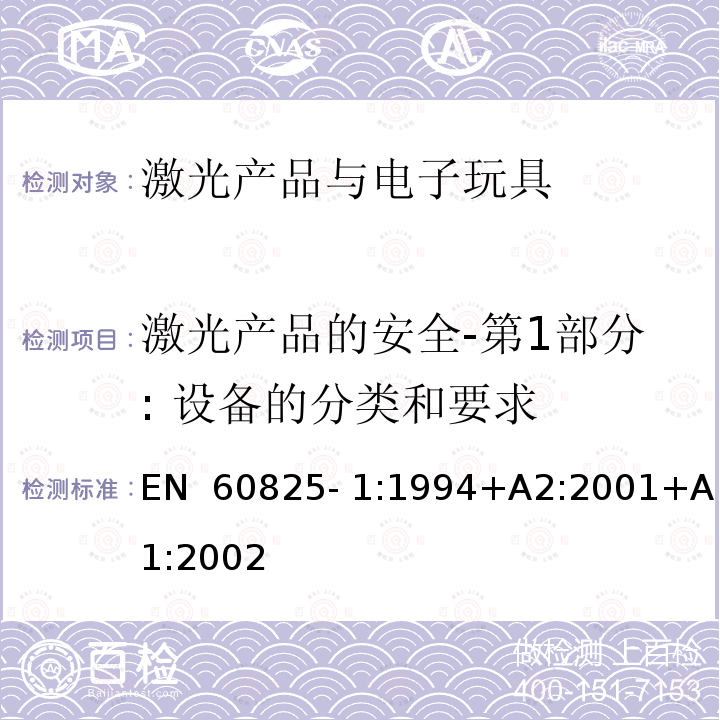 激光产品的安全-第1部分: 设备的分类和要求 EN 60825-1:1994  EN 60825- 1:1994+A2:2001+A1:2002