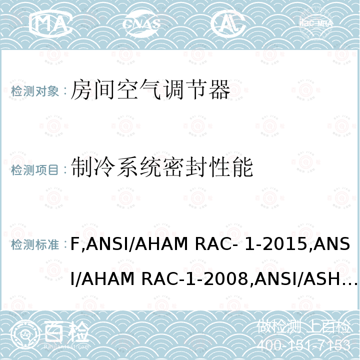 制冷系统密封性能 10 CFR 430 房间空气调节器 能源之星对空调器的要求V5.0, B部分 附录 F,ANSI/AHAM RAC-1-2015,ANSI/AHAM RAC-1-2008,ANSI/ASHARE 16-1983(RA2028)