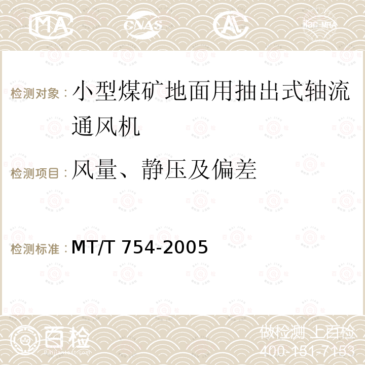 风量、静压及偏差 MT/T 754-2005 【强改推】小型煤矿地面用抽出式轴流通风机技术条件