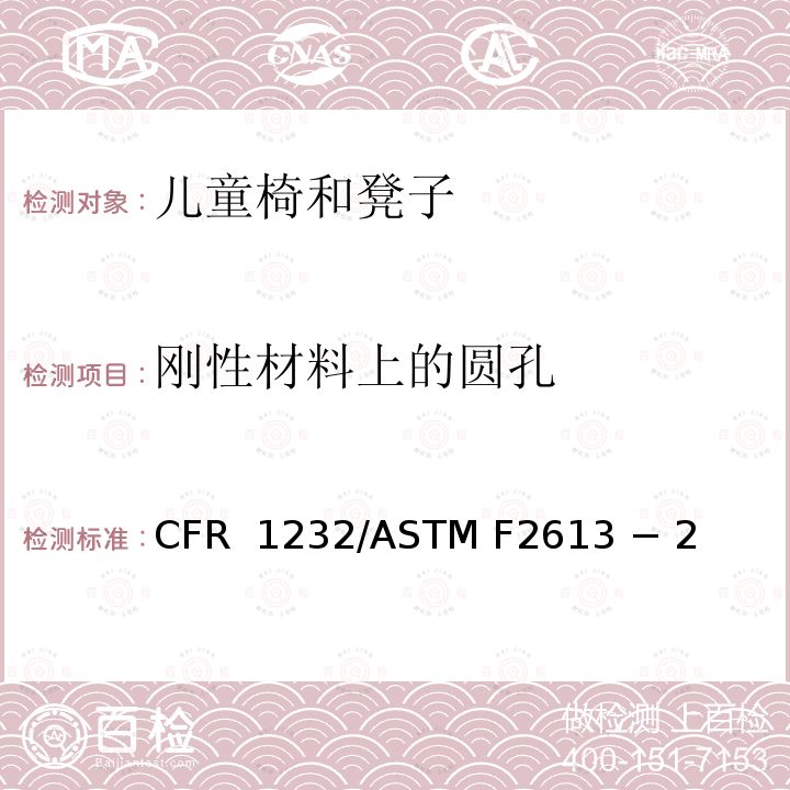 刚性材料上的圆孔 16 CFR 1232 儿童椅和凳子的标准消费者安全规范 /ASTM F2613 − 21