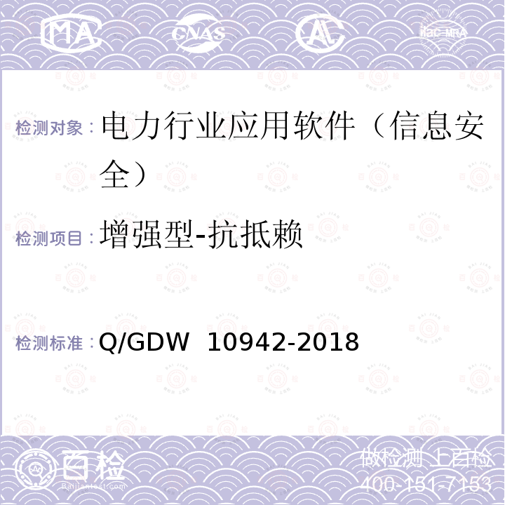 增强型-抗抵赖 《应用软件系统安全性测试方法》 Q/GDW 10942-2018