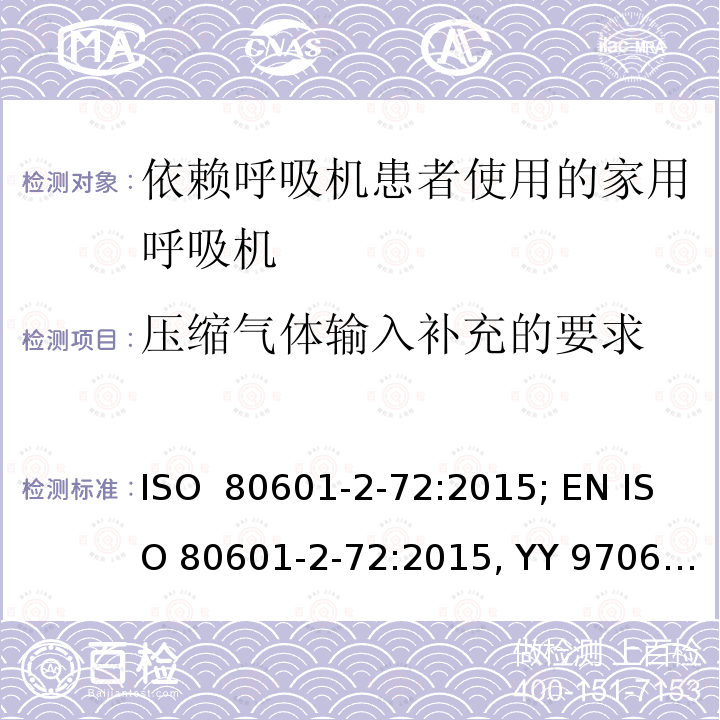 压缩气体输入补充的要求 医用电气设备 第2-72部分:依赖呼吸机患者使用的家用呼吸机的基本安全和基本性能专用要求 ISO 80601-2-72:2015; EN ISO 80601-2-72:2015, YY 9706.272-2021